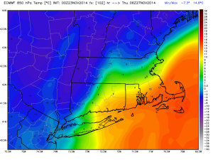 A surge of very mild air at 5000 ft. makes it into most of Southern New England during the heaviest precipitation.