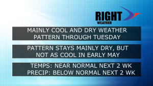 2015-04-23-Headlines