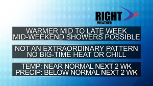 2015-06-08-Headlines