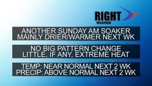 2015-06-26-Headlines